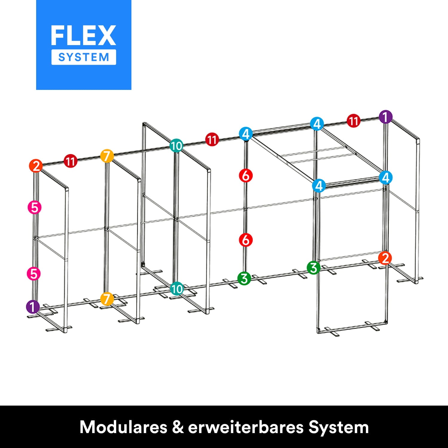 Verbinderset Stecksystem Flex