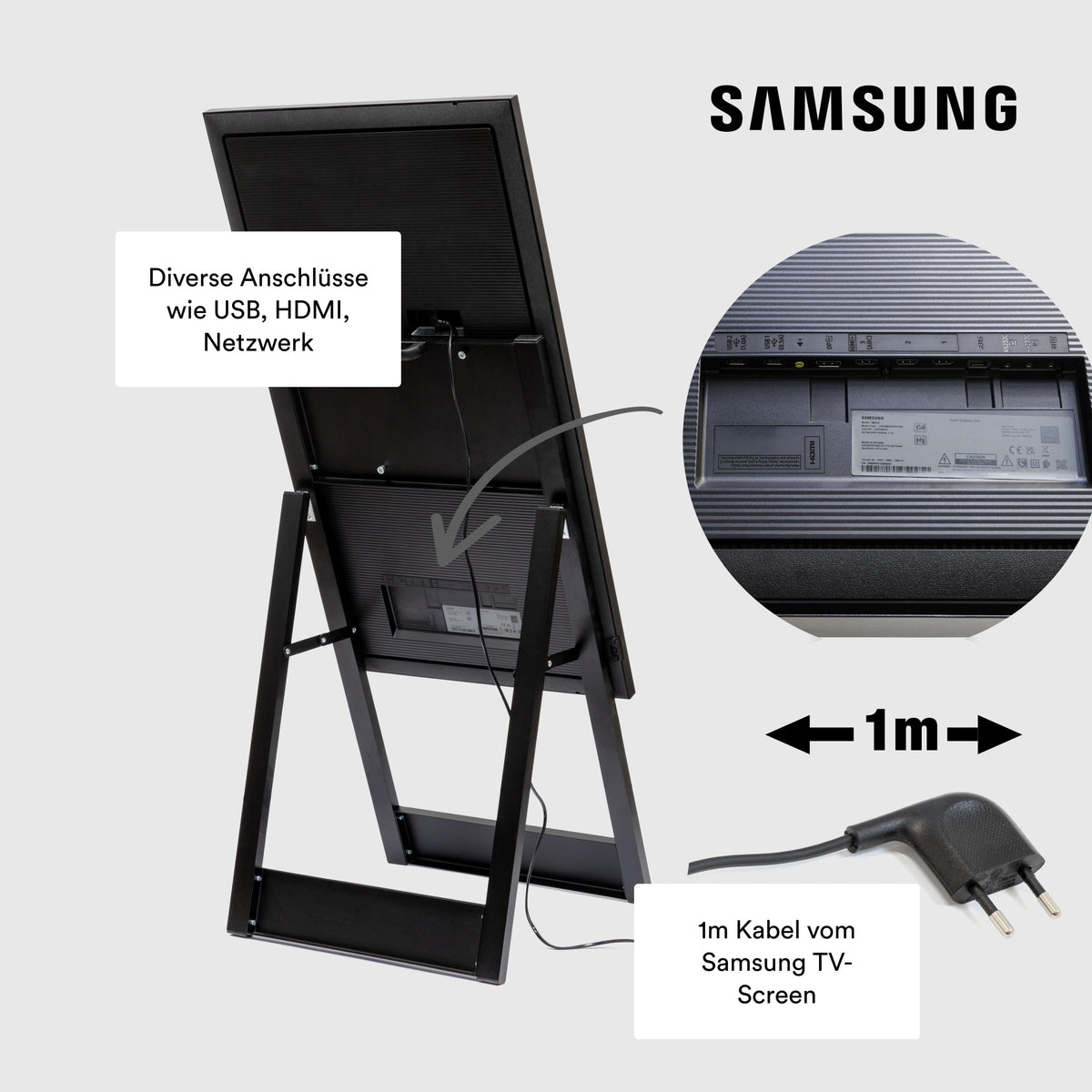 Digitaler Kundenstopper Anschlüsse TV