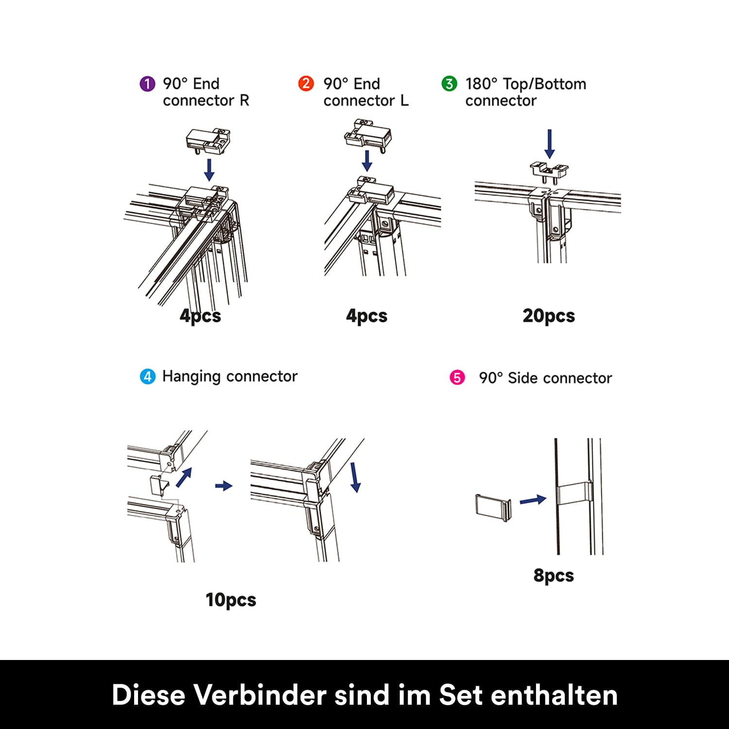 Verbinderset Stecksystem Flex